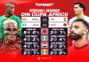 Ploaie de staruri și Super Cote în semifinalele Cupei Africii!