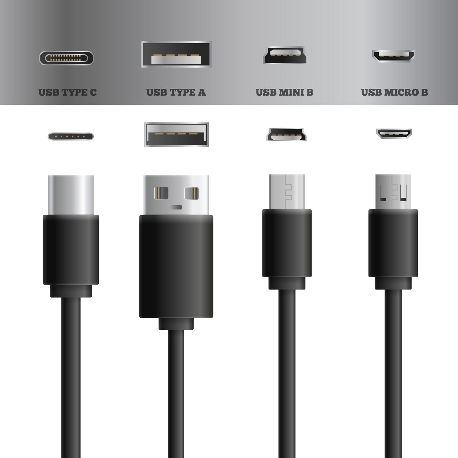 Ce se întâmplă când conectezi greșit un aparat electric?