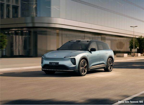 Tradeville: Nio ajunge pe profit, previziuni pentru 16 martie 2026