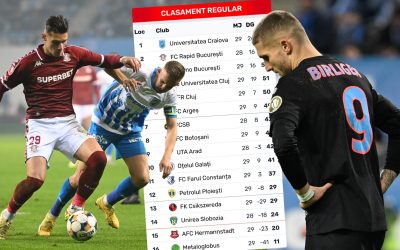 Programul etapei a 30-a din SuperLiga, stabilit SuperLiga României a intrat în ultima etapă a sezonului regular, cu programul meciurilor etapei a 30-a deja stabilit