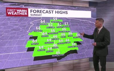 Vremea la Șase: O Privire Detaliată Asupra Prognozei pentru 27 martie 2026 Un buletin meteo recent, difuzat pe 27 martie 2026, a oferit o analiză aprofundată a condițiilor meteorologice așteptate, cu informații detaliate pentru diferite regiuni