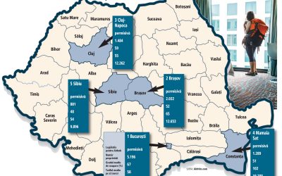 Bucureștiul, în topul european al orașelor pentru închirieri pe Airbnb, dar cu umbre fiscale Bucureștiul se plasează în top 50 cele mai bune orașe din Europa pentru închirierea de apartamente prin Airbnb