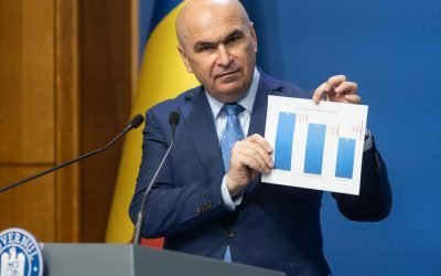 Bolojan anunță finalizarea bugetului, în ciuda tensiunilor din coaliție Premierul Ilie Bolojan a declarat că bugetul pentru anul următor este finalizat, dar a subliniat că acesta vine cu „provocări foarte importante”, referindu-se în special la reducerea deficitului și absorbția fondurilor din Planul Național de Redresare și Reziliență (PNRR)