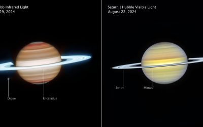 Atmosfera lui Saturn, dezvăluită în detalii fără precedent de telescoapele spațiale Telescoapele spațiale James Webb și Hubble au surprins imagini noi ale planetei Saturn, dezvăluind detalii impresionante despre atmosfera sa haotică