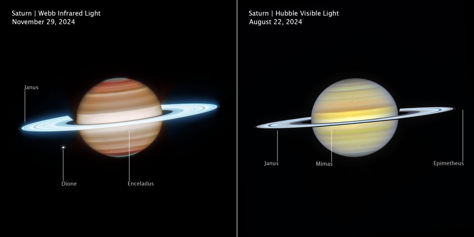 Atmosfera lui Saturn, dezvăluită în detalii fără precedent de telescoapele spațiale Telescoapele spațiale James Webb și Hubble au surprins imagini noi ale planetei Saturn, dezvăluind detalii impresionante despre atmosfera sa haotică