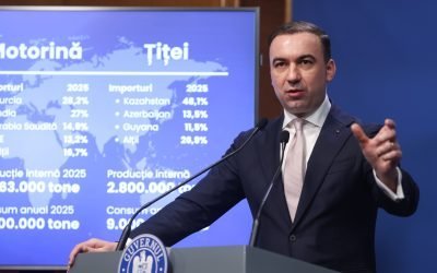 Ministrul Energiei: Guvernul lucrează la scenarii pentru a limita creșterea prețului la carburanți România nu se confruntă cu riscul ca prețul benzinei să ajungă la 10 lei pe litru, a declarat ministrul Energiei, Bogdan Ivan, precizând totodată că autoritățile monitorizează constant evoluția prețurilor la combustibili