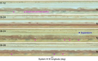 Fulgerele de pe Jupiter: De sute de ori mai puternice decât cele terestre Noi cercetări sugerează că fulgerele de pe Jupiter pot fi de peste 100 de ori mai puternice decât cele observate pe Pământ