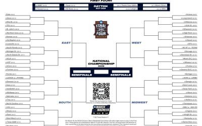 Start March Madness! A apărut bracket-ul oficial pentru turneul NCAA 2026 Bucuria fanilor baschetului universitar american de la NCAA revine