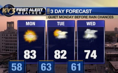 Caniculă record luni, apoi ploi și furtuni: Vremea extremelor ne lovește!