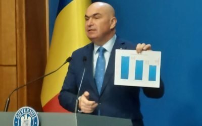 Premierul Bolojan, live la b1 tv: Dispută cu PSD pe buget