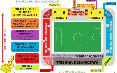 FC Bihor Oradea – Sepsi OSK: Ghid pentru suporteri în vederea meciului de sâmbătă Orădenii care vor susține FC Bihor la meciul cu Sepsi OSK Sfântu Gheorghe sunt rugați să respecte cu strictețe regulile de acces și comportament pe stadionul „Iuliu Bodola”