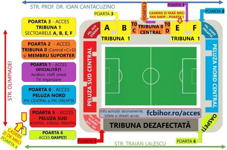 FC Bihor Oradea – Sepsi OSK: Ghid pentru suporteri în vederea meciului de sâmbătă Orădenii care vor susține FC Bihor la meciul cu Sepsi OSK Sfântu Gheorghe sunt rugați să respecte cu strictețe regulile de acces și comportament pe stadionul „Iuliu Bodola”