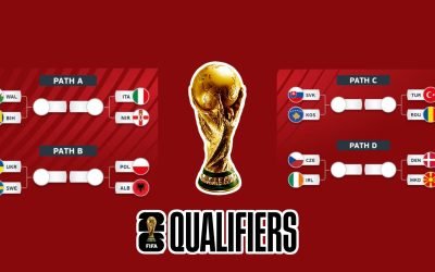 Baraje dramatice pentru calificarea la Campionatul Mondial 2026: România, în căutarea biletului pentru turneul final Lupta pentru ultimele locuri la Cupa Mondială din 2026 este pe cale să atingă punctul culminant