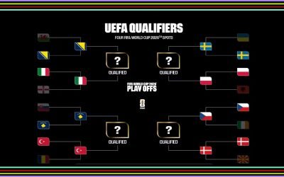 Bosnia, fără avantajul terenului propriu în fața Italiei, în barajul pentru CM 2026 Turneul final al Cupei Mondiale din 2026 se apropie, cu startul programat pentru 11 iunie