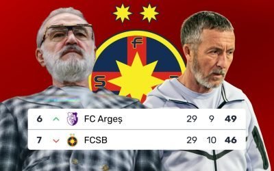 Baratky (Rapid) ironizează FCSB după ratarea play-off-ului: „lacul cu crocodili”