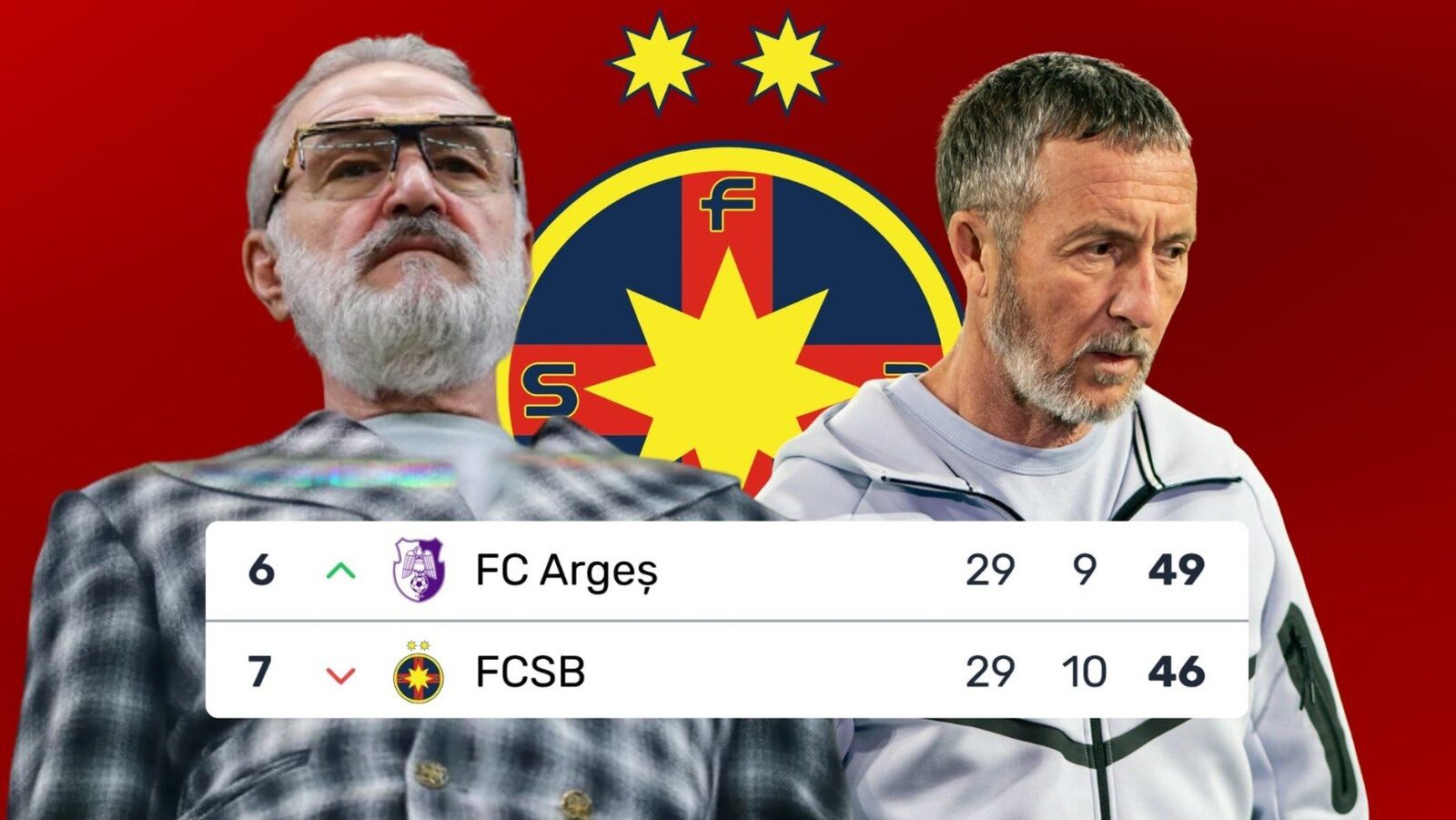 Baratky (Rapid) ironizează FCSB după ratarea play-off-ului: „lacul cu crocodili”