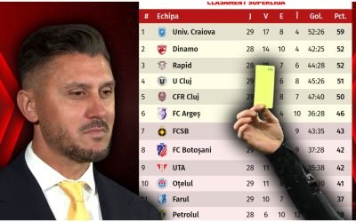 Marica: Arbitrii influențează play-off-ul. „Ne uităm ca fraierii!”