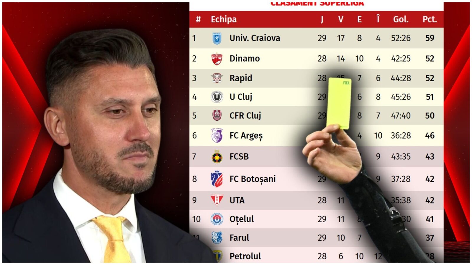 Marica: Arbitrii influențează play-off-ul. „Ne uităm ca fraierii!”