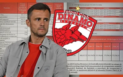 Dinamo, dependentă de injecțiile financiare ale acționarilor Clubul Dinamo a prezentat raportul financiar pentru anul calendaristic 2025, oferind o radiografie a situației economice a echipei de fotbal