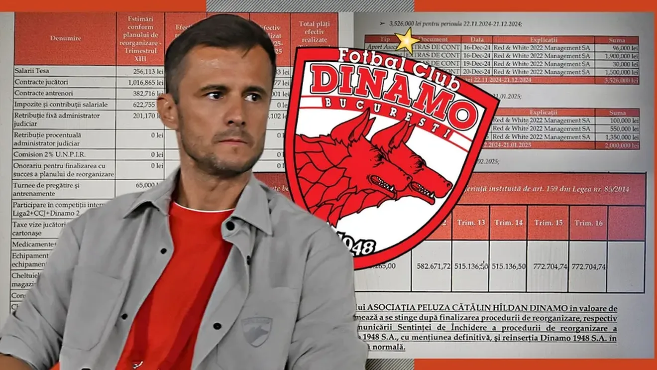 Dinamo, dependentă de injecțiile financiare ale acționarilor Clubul Dinamo a prezentat raportul financiar pentru anul calendaristic 2025, oferind o radiografie a situației economice a echipei de fotbal