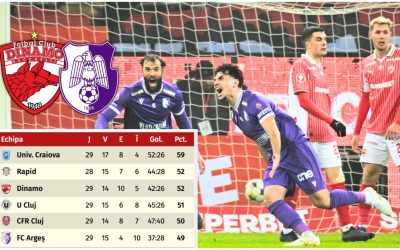 Dinamo, patru puncte cu argeșul în play-off. Cum s-a pasat înapoi?