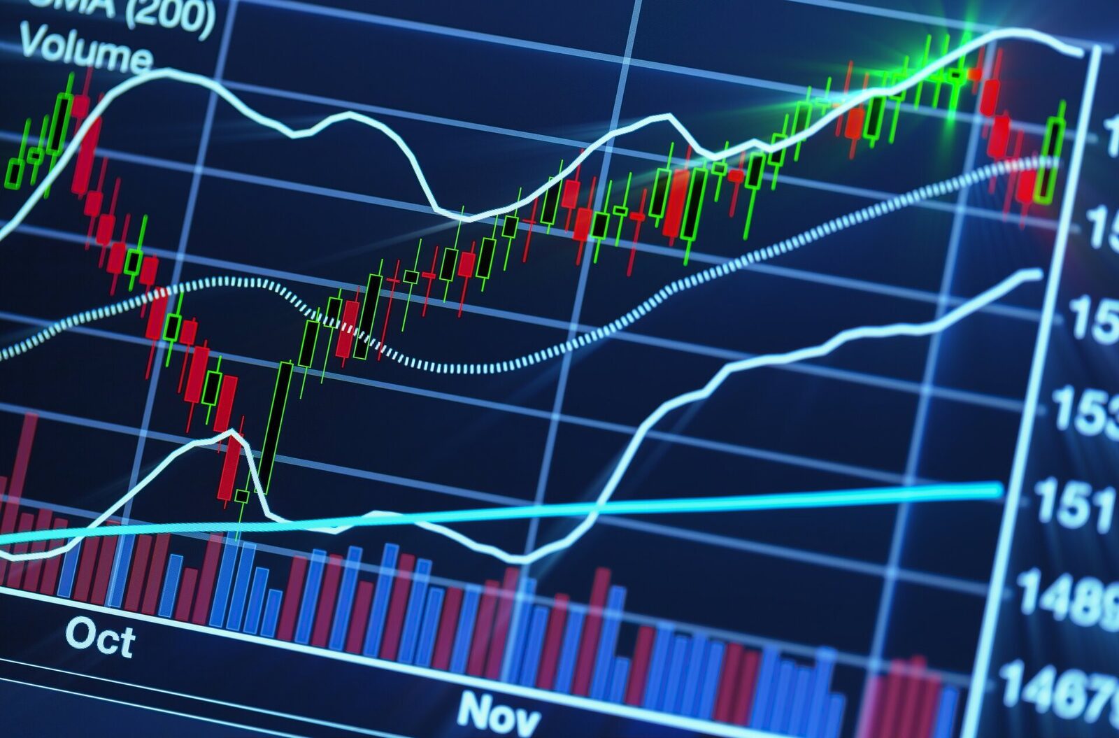 Conflictul din Orientul Mijlociu amenință economia românească în 2026 Evoluția economică a României în anul 2026 va depinde crucial de durata și intensitatea conflictului din Orientul Mijlociu
