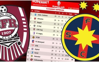 FCSB, dezavantajată în lupta pentru play-off: CFR Cluj scapă de depunctare FCSB a primit o veste proastă înaintea ultimelor meciuri din sezonul regulat al SuperLigii