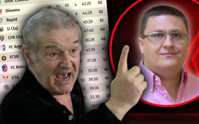 Gigi Becali amenință cu „liniște” în cazul ratării play-off-ului pentru FCSB Patronul FCSB, Gigi Becali, a anunțat că va suspenda aparițiile publice dacă echipa sa nu reușește să se califice în play-off-ul SuperLigii