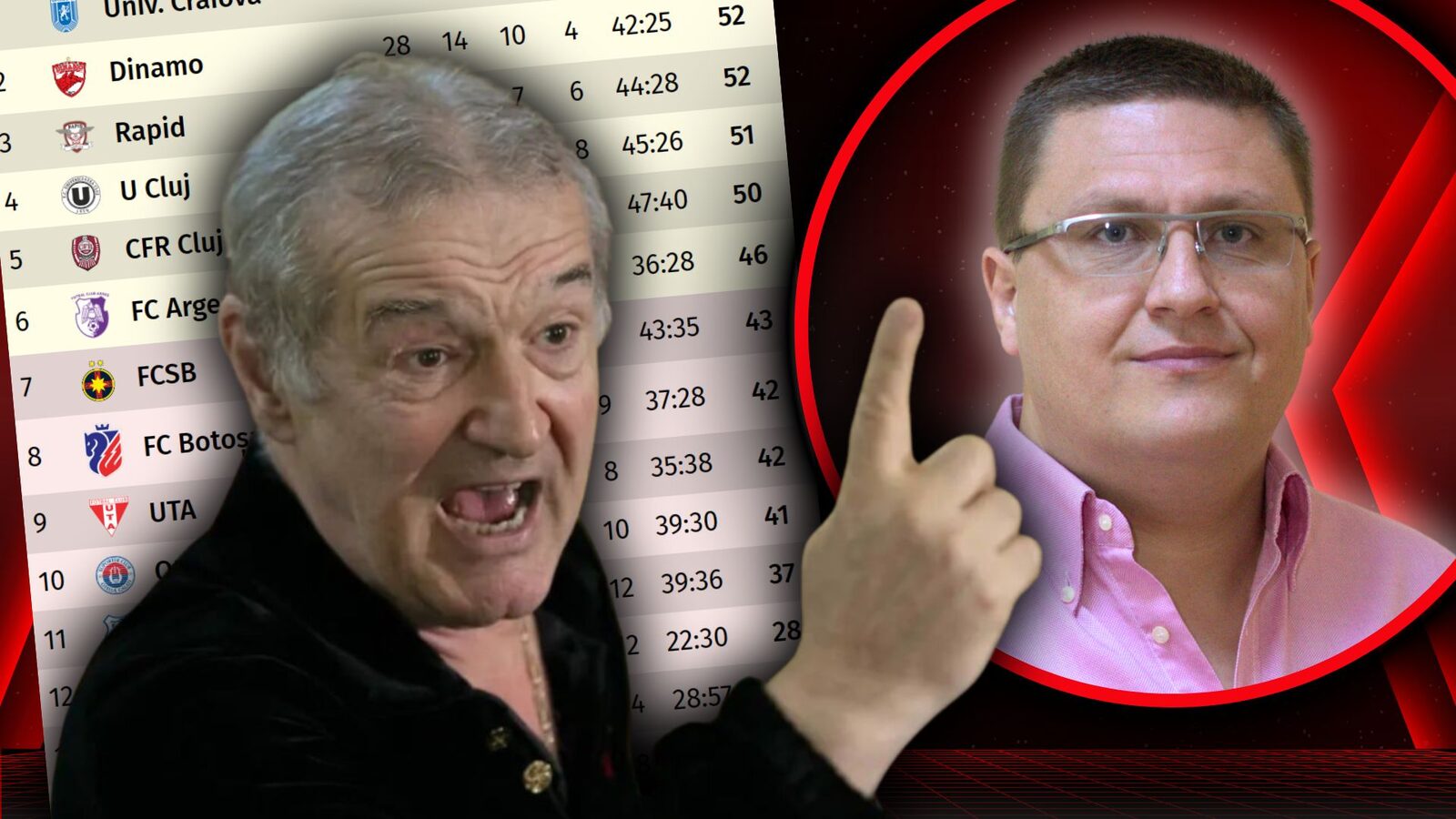 Gigi Becali amenință cu „liniște” în cazul ratării play-off-ului pentru FCSB Patronul FCSB, Gigi Becali, a anunțat că va suspenda aparițiile publice dacă echipa sa nu reușește să se califice în play-off-ul SuperLigii