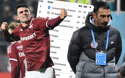 Rapid București, peste FCSB în clasament după 23 de ani: o coincidență cu parfum de istorie Rapid București va încheia sezonul competițional pe o poziție superioară față de FCSB, o performanță care nu s-a mai întâmplat de 23 de ani