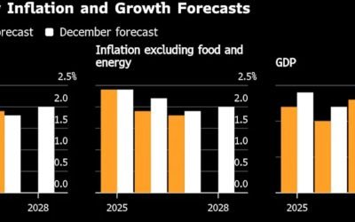 Războiul din Orientul Mijlociu pune la încercare economia europeană Conflictul din Orientul Mijlociu, generat de tensiunile dintre Iran și vecinii săi, ridică semne de întrebare asupra traiectoriei economice a Europei