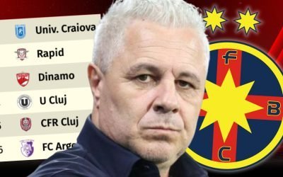 Șumudică analizează play-off-ul: Surprize, așteptări și lupta pentru Europa Marius Șumudică, fost antrenor al Rapidului, a analizat în cadrul emisiunii FANATIK SUPERLIGA perspectivele play-off-ului SuperLigii, exprimându-și surprinderea față de absența FCSB-ului și subliniind meritele celorlalte echipe calificate