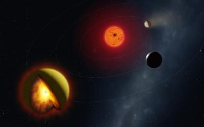 Webb descoperă o planetă cu ocean global de magmă