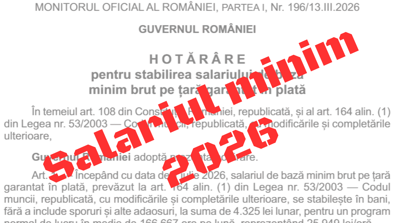Salariul minim 2026, publicat acum în Monitorul Oficial (HG 146)