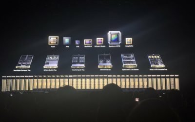 Nvidia anticipează comenzi de un trilion de dolari pentru noile cipuri AI Directorul general al Nvidia, Jensen Huang, a anunțat estimări optimiste cu privire la cererea pentru noile generații de cipuri AI, Blackwell și Vera Rubin