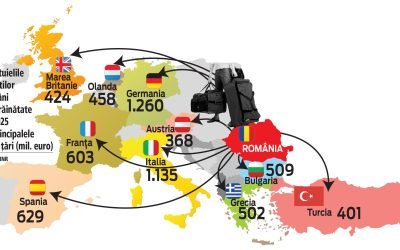 Românii au cheltuit aproape 10 miliarde de euro pe vacanțe în străinătate în 2025 Germania, Italia și Spania au fost destinațiile preferate de turiștii români în 2025, potrivit datelor Băncii Naționale a României (BNR)