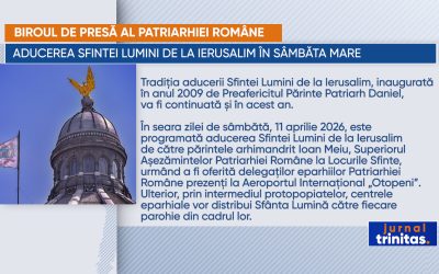 ADUCEREA SFINTEI LUMINI DE LA IERUSALIM, ÎN PERICOL? Tradiția aducerii Sfintei Lumini de la Ierusalim în România, eveniment emblematic pentru Sâmbăta Mare, ar putea fi umbrită anul acesta de instabilitatea geopolitică