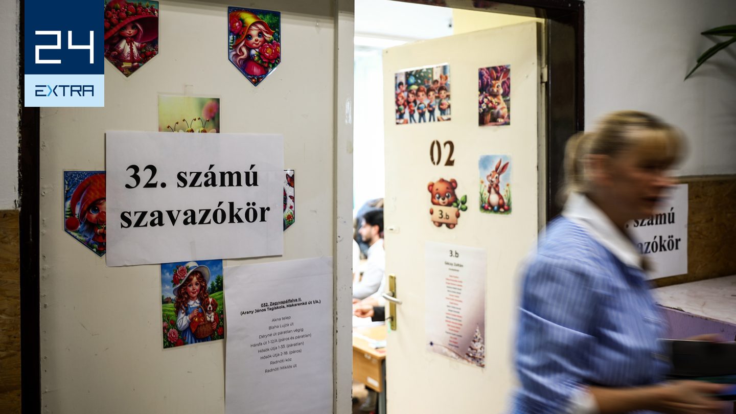 Magyar Peter, irelevant? Ce contează simpatia, de fapt