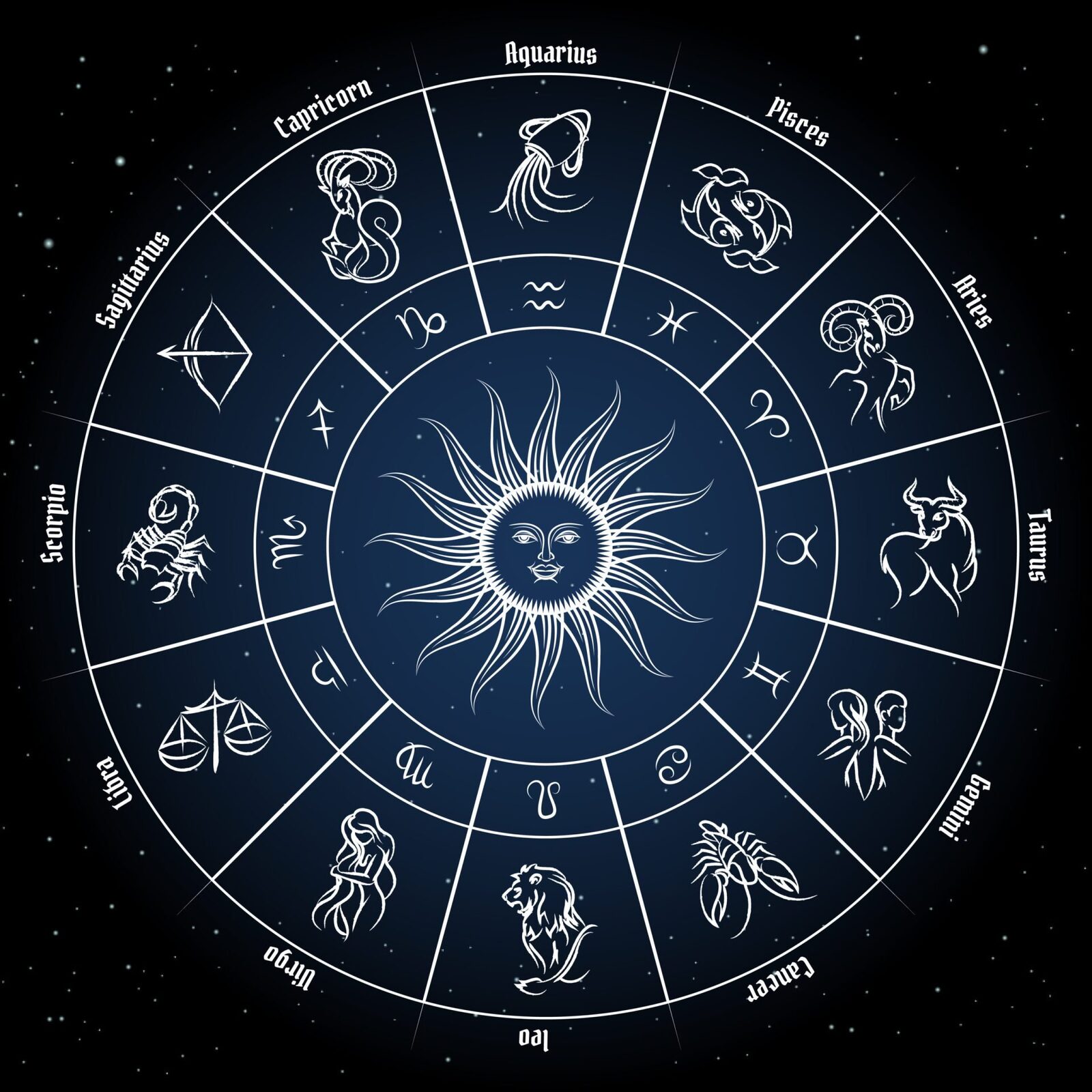 Horoscop: Provocări și oportunități pentru zodii pe 5 aprilie Pentru mulți nativi, ziua de 5 aprilie aduce o combinație de provocări și oportunități, conform previziunilor astrale
