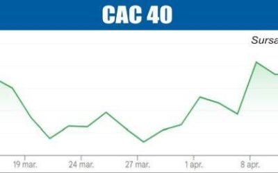 Bursele europene, la cel mai înalt nivel din ultima lună: Ce se întâmplă