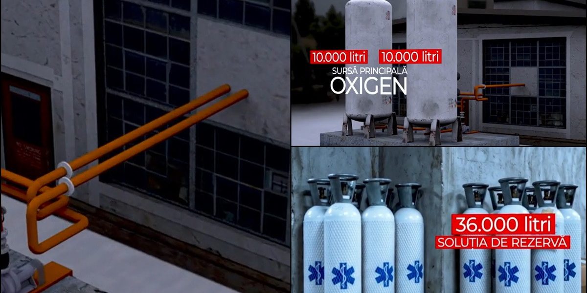 Hoțul, țeavă de oxigen și robinet la fier vechi: 300 de lei dauna la spital!