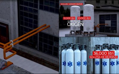 Hoțul, țeavă de oxigen și robinet la fier vechi: 300 de lei dauna la spital!