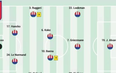 Unsprezecele lui Simeone se conturează: Musso în poartă, Llorente absent Antrenorul lui Atletico Madrid, Diego Simeone, are de făcut un puzzle dificil pentru primul dintre cele trei meciuri pe care echipa sa le va juca împotriva Barcelonei în următoarele 11 zile