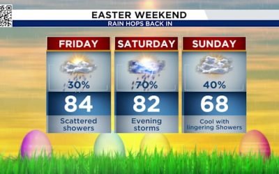 Prognoza meteo pentru weekendul de Paște: Vine ploaia, vine și răcoarea București – Veștile nu sunt tocmai bune pentru cei care plănuiesc activități în aer liber de Paște