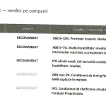 Hidroelectrica, Romgaz și CEC Bank, pe lista de listare la BVB!