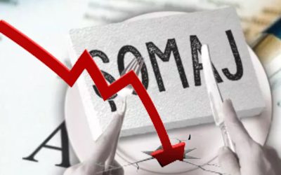 Ins: Șomajul a urcat la 6% în februarie 2026, arată datele