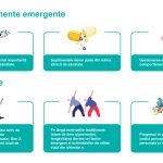România, pe locul 3 în UE la decese prevenibile: 1 din 4 nu-și permite viața sănătoasă