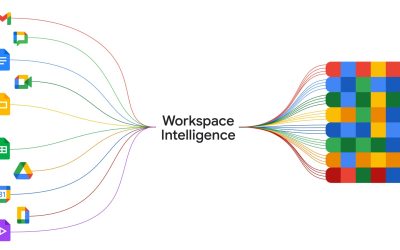 Google Cloud: AI Agentică și noi TPU-uri, update-uri pentru companii