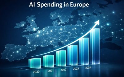 Ai crezut că e scump? Cheltuielile cu ai vor exploda până în 2029