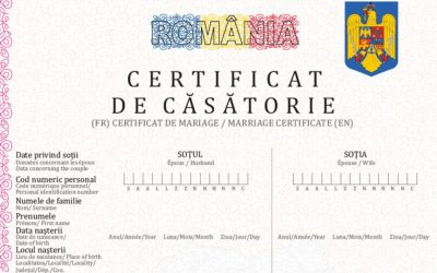 Schimbarea numelui după căsătorie/divorț: Actele necesare și greșeala fatală